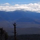 Presidential range.