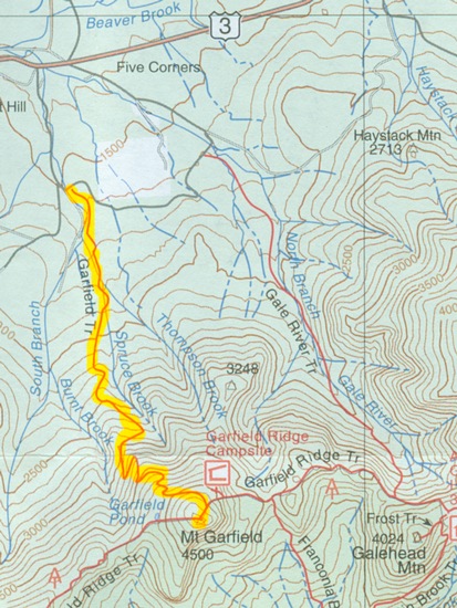imap