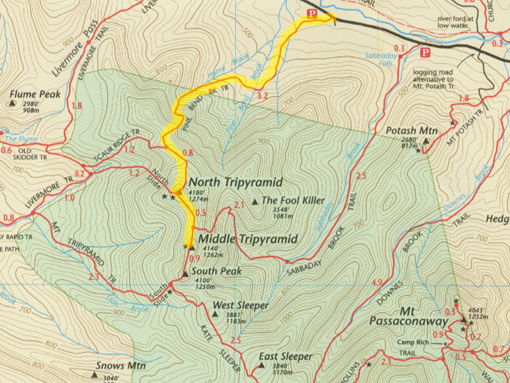 imap